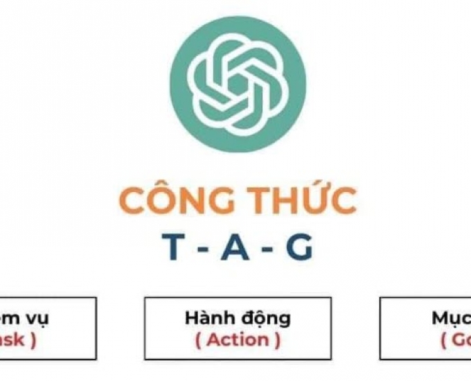 Công thức viết Prompt: Khai Phá Tiềm Năng Của AI